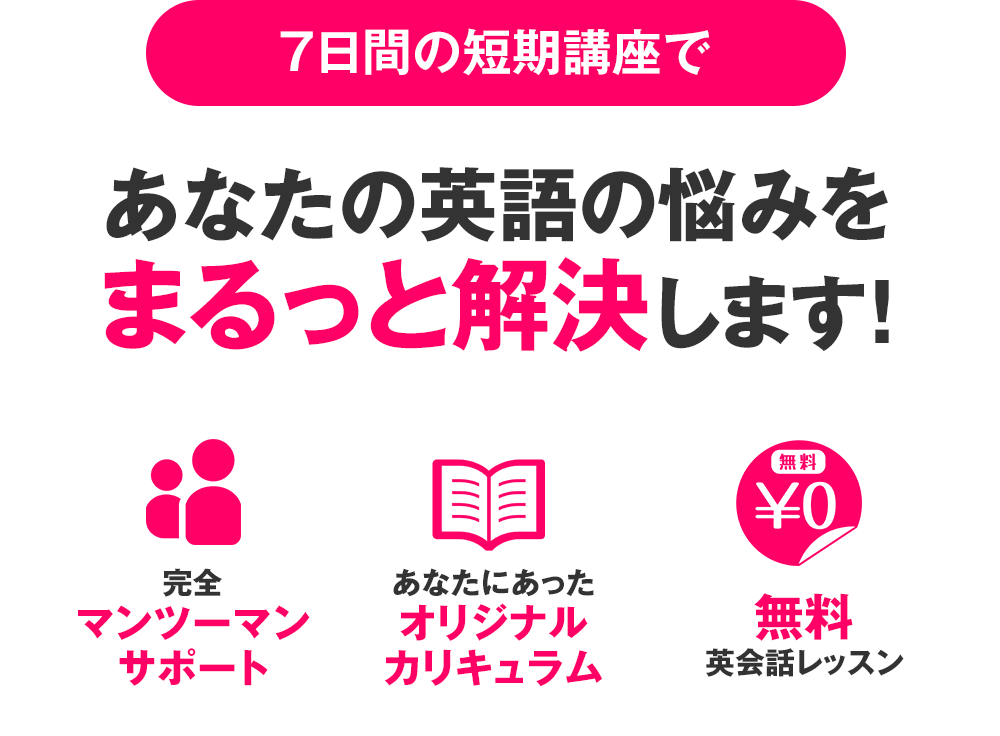 あなたの英語の悩みをまるっと解決します！