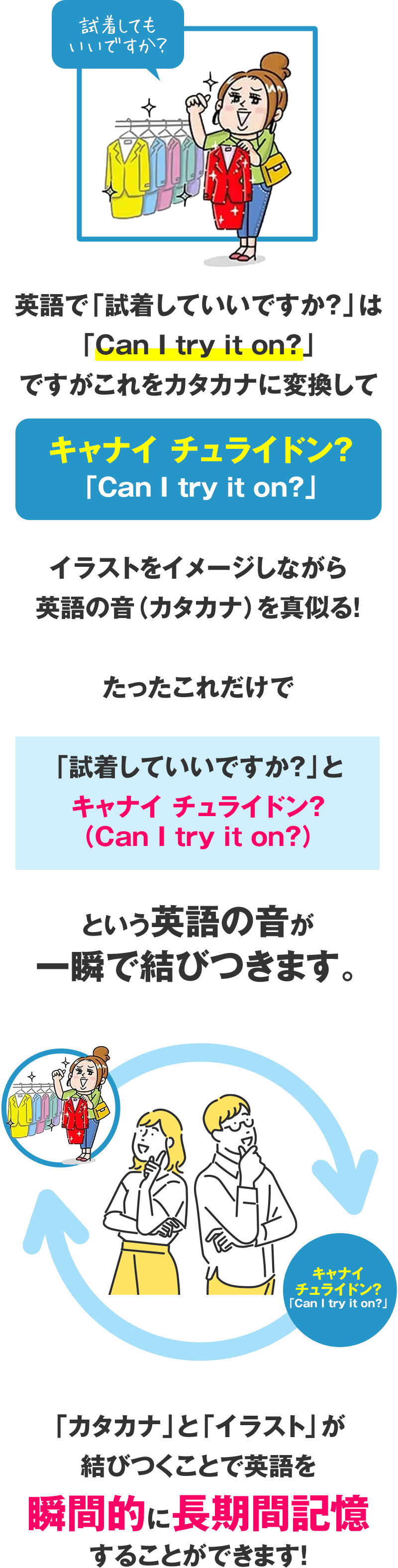 「カタカナ」と「イラスト」が結びつくことで英語を瞬間的に長期間記憶することができます！