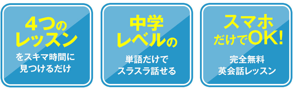4つのレッスンをスキマ時間に見つけるだけ/中学レベルの単語だけでスラスラ話せる/スマホだけでOK！完全無料英会話レッスン